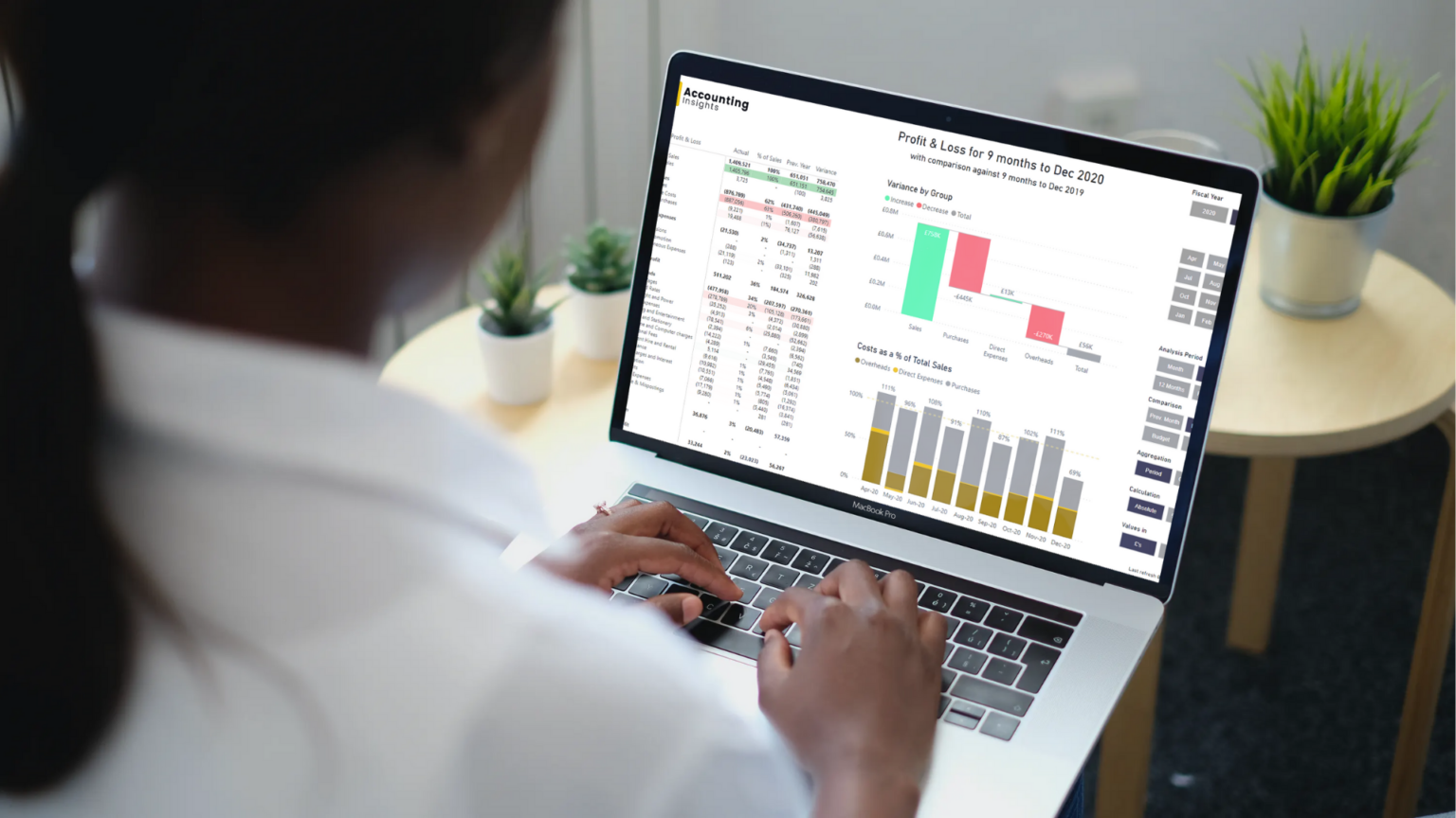 Accounts Receivable Power Bi Template Accounting Insights - Gambaran